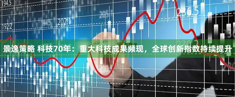 景逸策略 科技70年：重大科技成果频现，全球创新指数持续提升