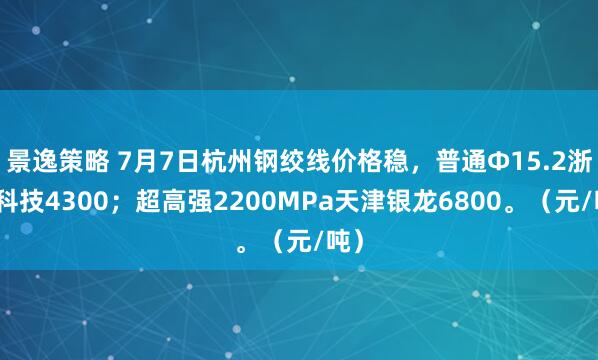 景逸策略 7月7日杭州钢绞线价格稳，普通Φ15.2浙锚科技4300；超高强2200MPa天津银龙6800。（元/吨）