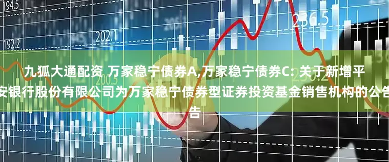 九狐大通配资 万家稳宁债券A,万家稳宁债券C: 关于新增平安银行股份有限公司为万家稳宁债券型证券投资基金销售机构的公告