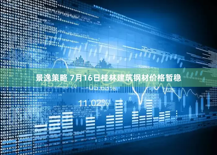 景逸策略 7月16日桂林建筑钢材价格暂稳